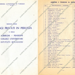 Elenco degli alloggi privati in Perugia 